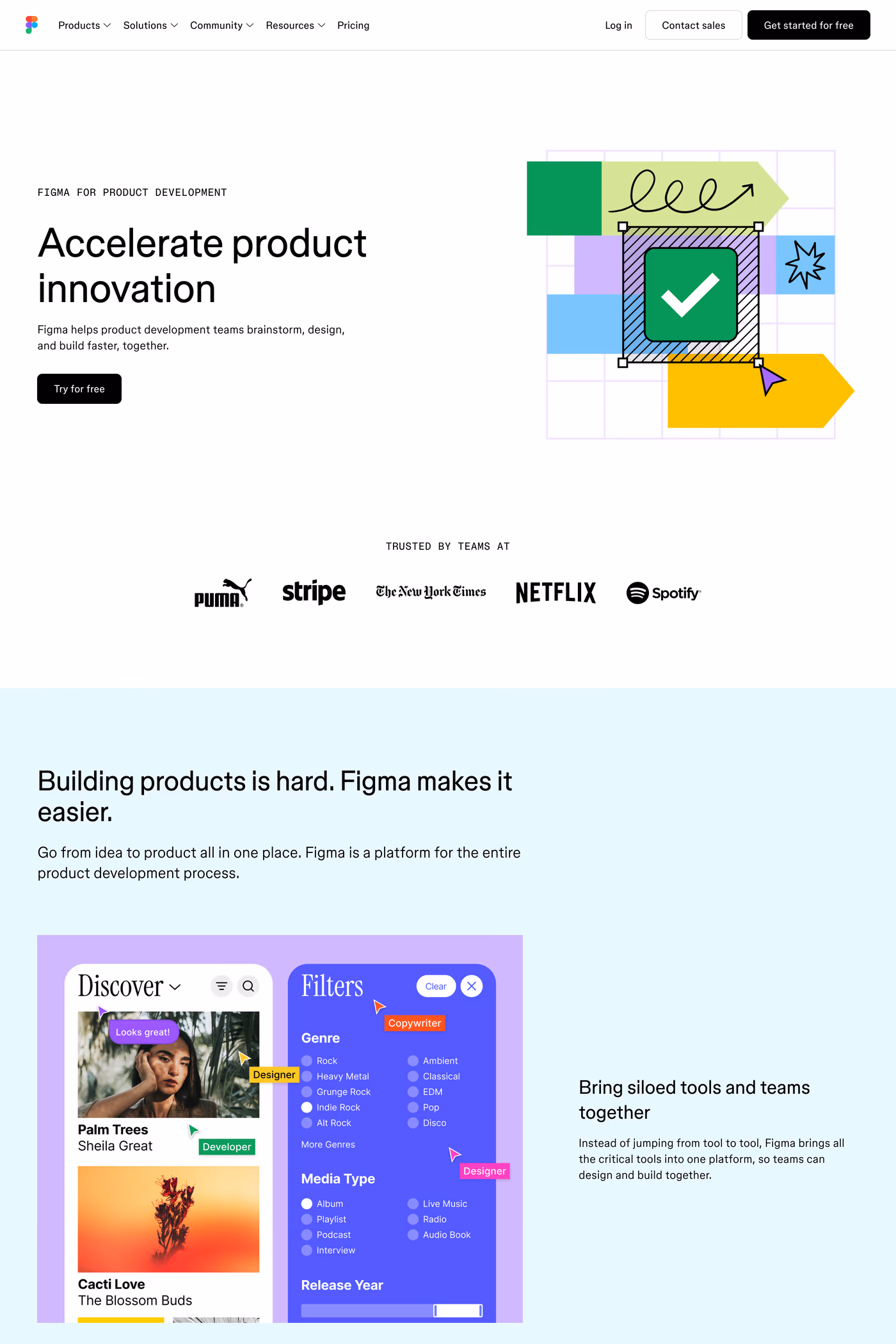 Figma features page