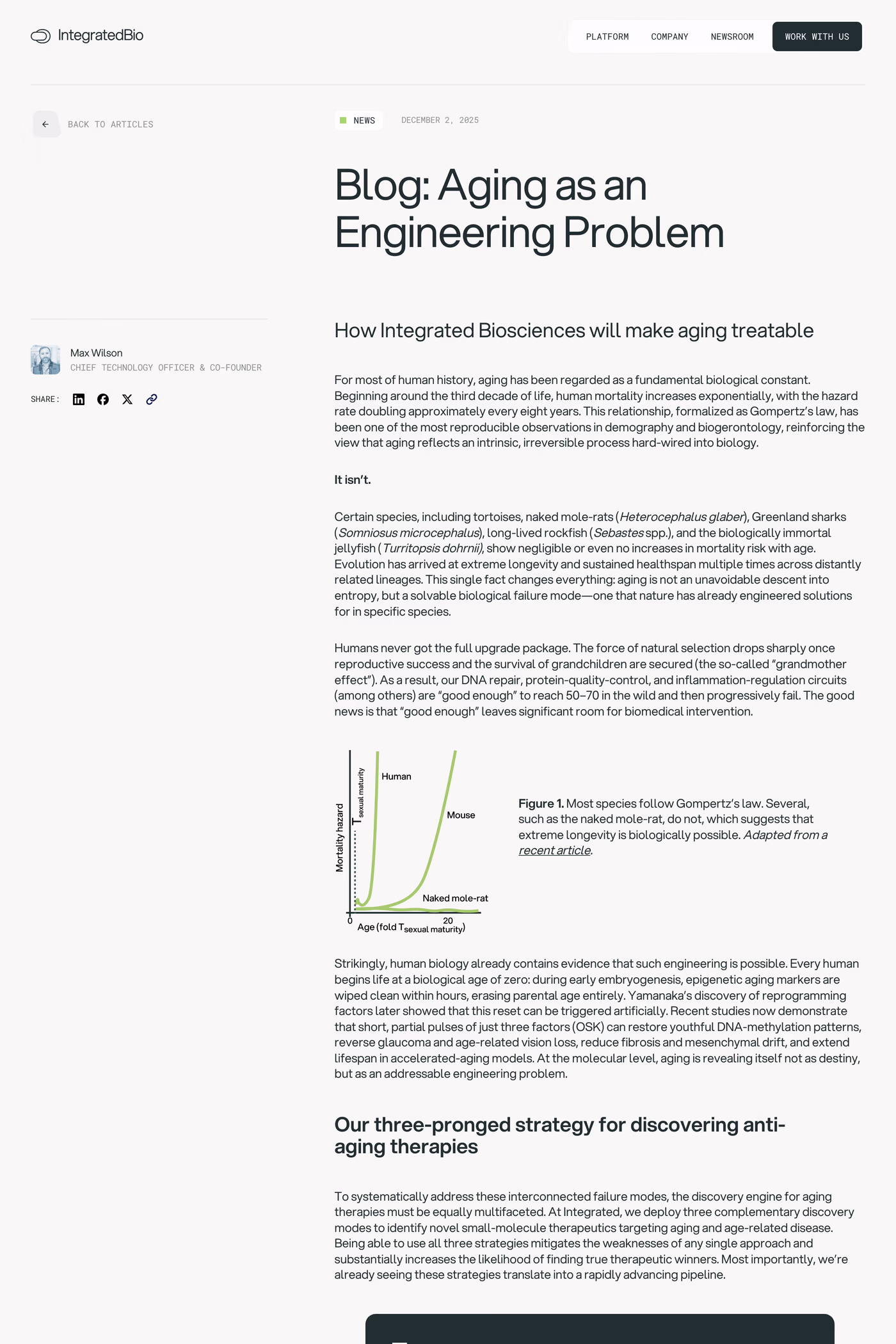 Integrated Biosciences blog page