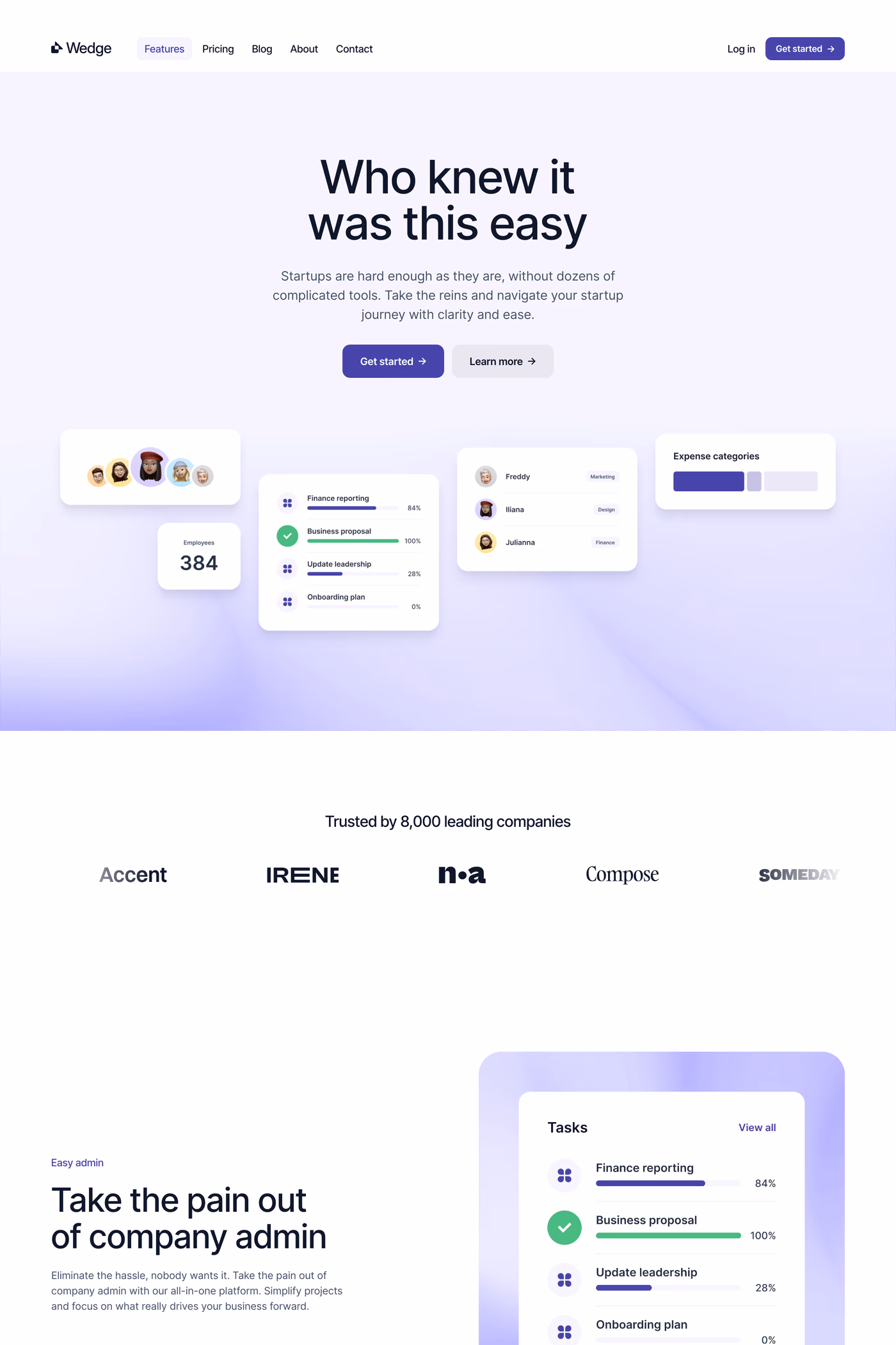 Wedge features page
