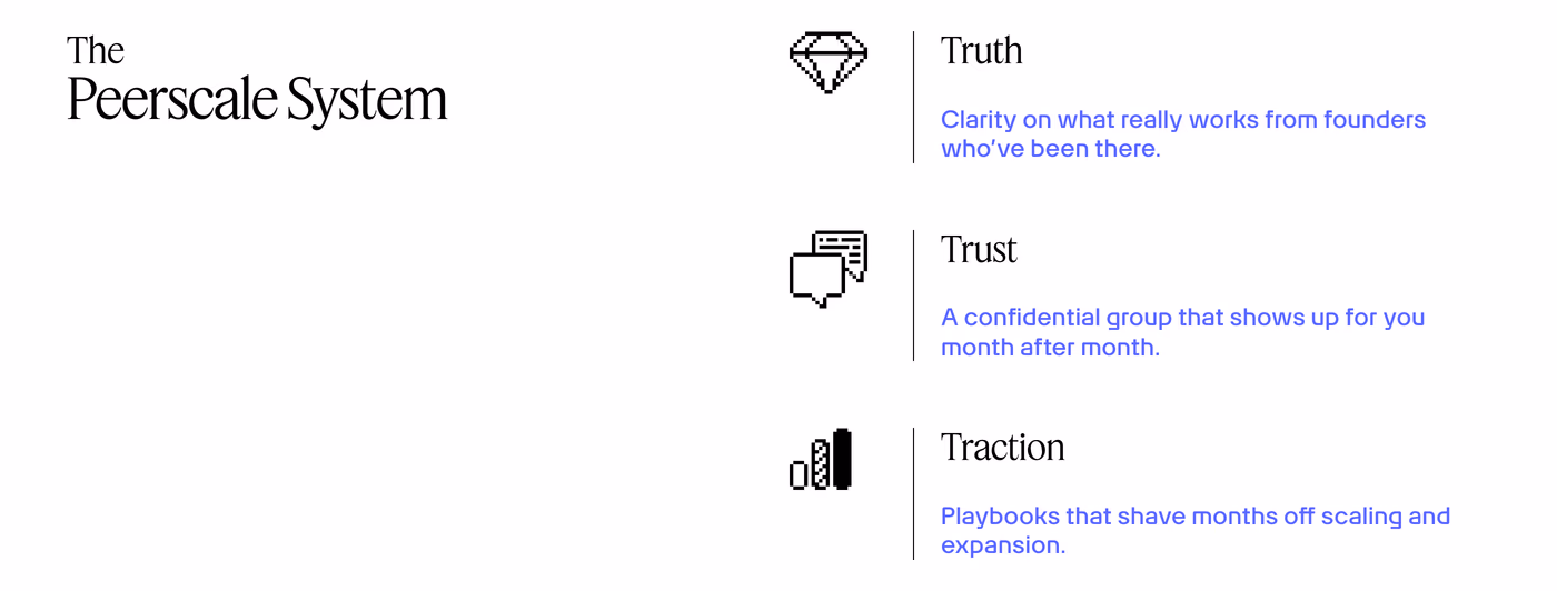 Peerscale Team section