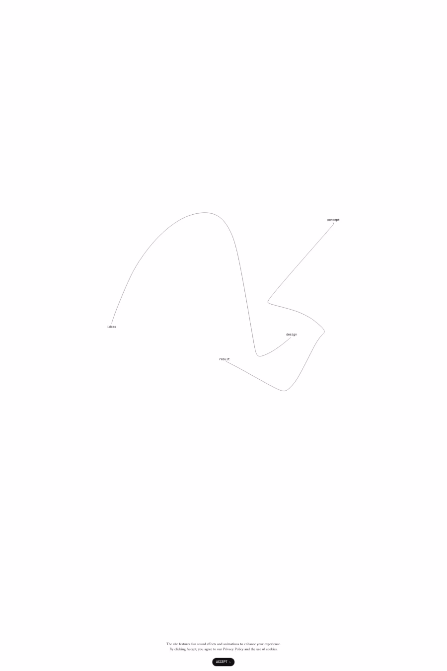 Artem Shcherban website screenshot