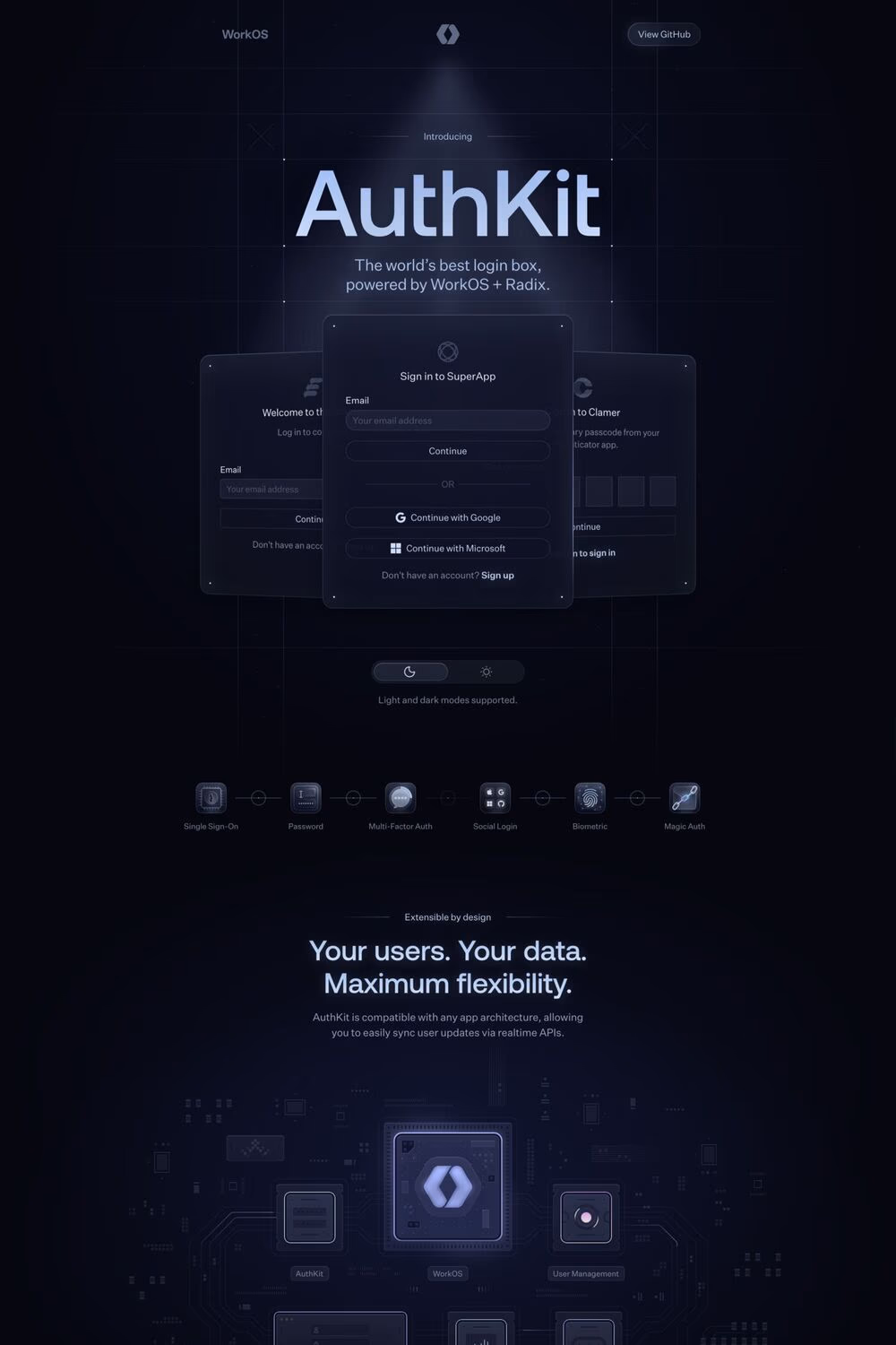 AuthKit website screenshot