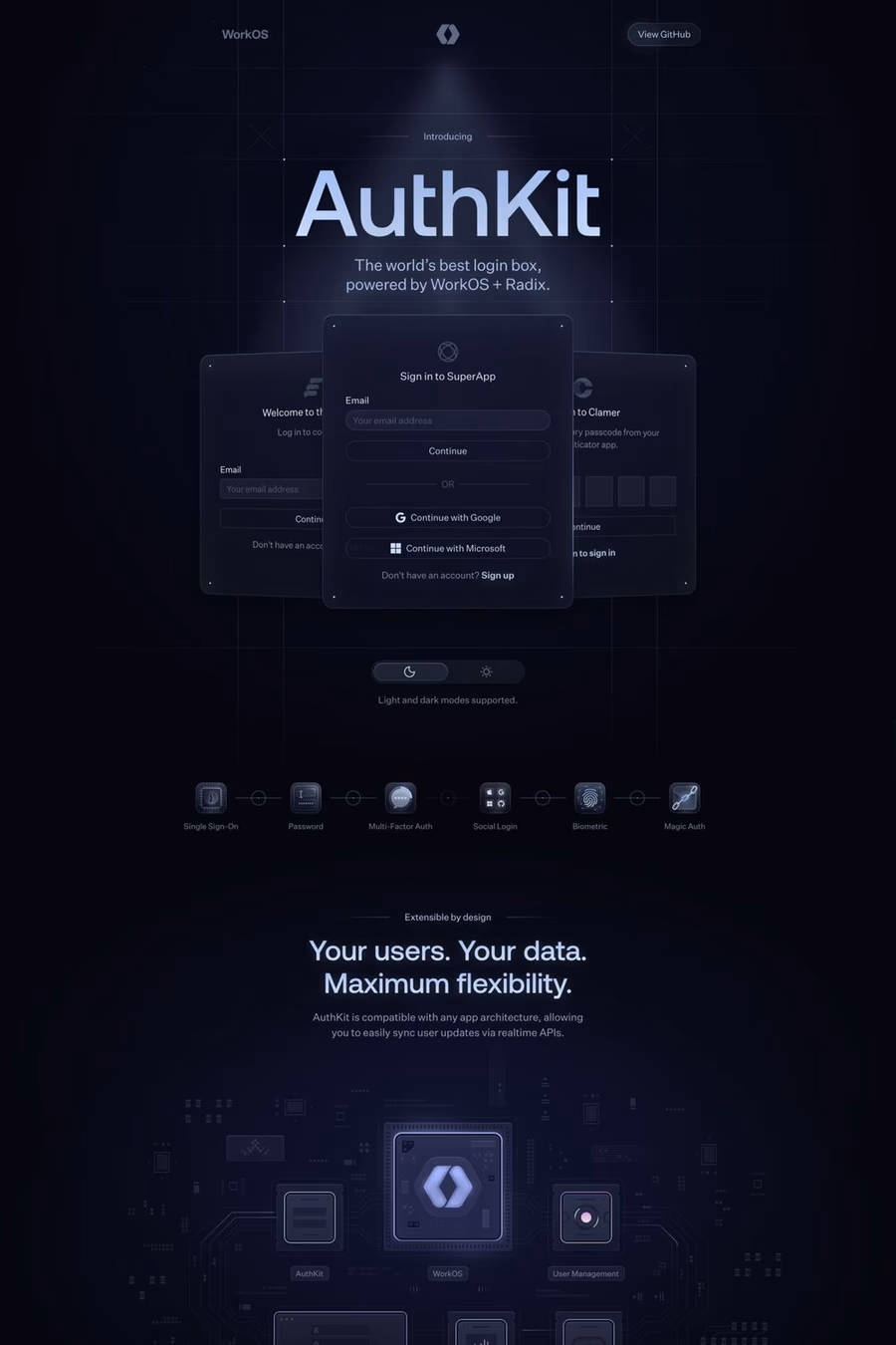 AuthKit website screenshot