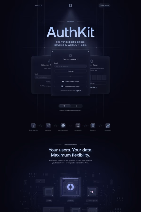 AuthKit website screenshot