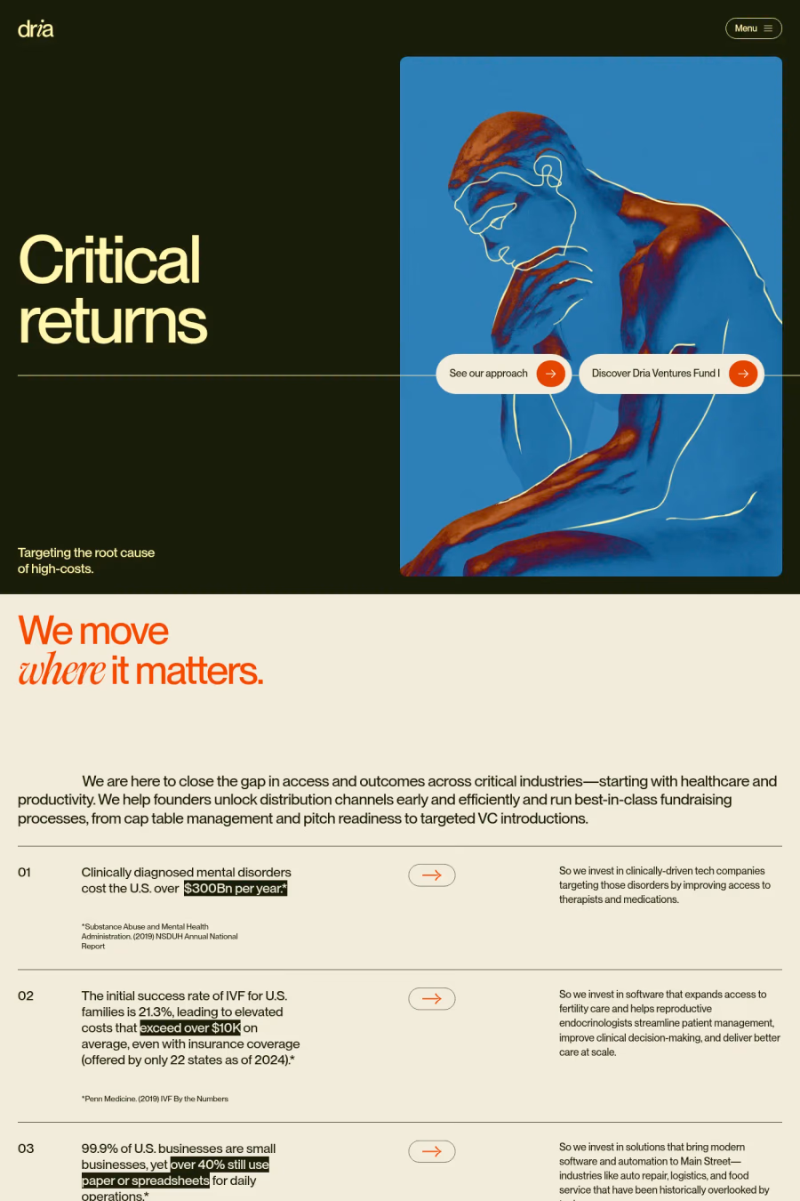 Dria Ventures website screenshot