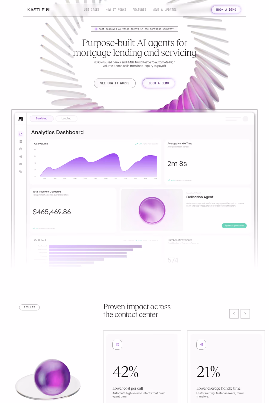 Kastle website screenshot