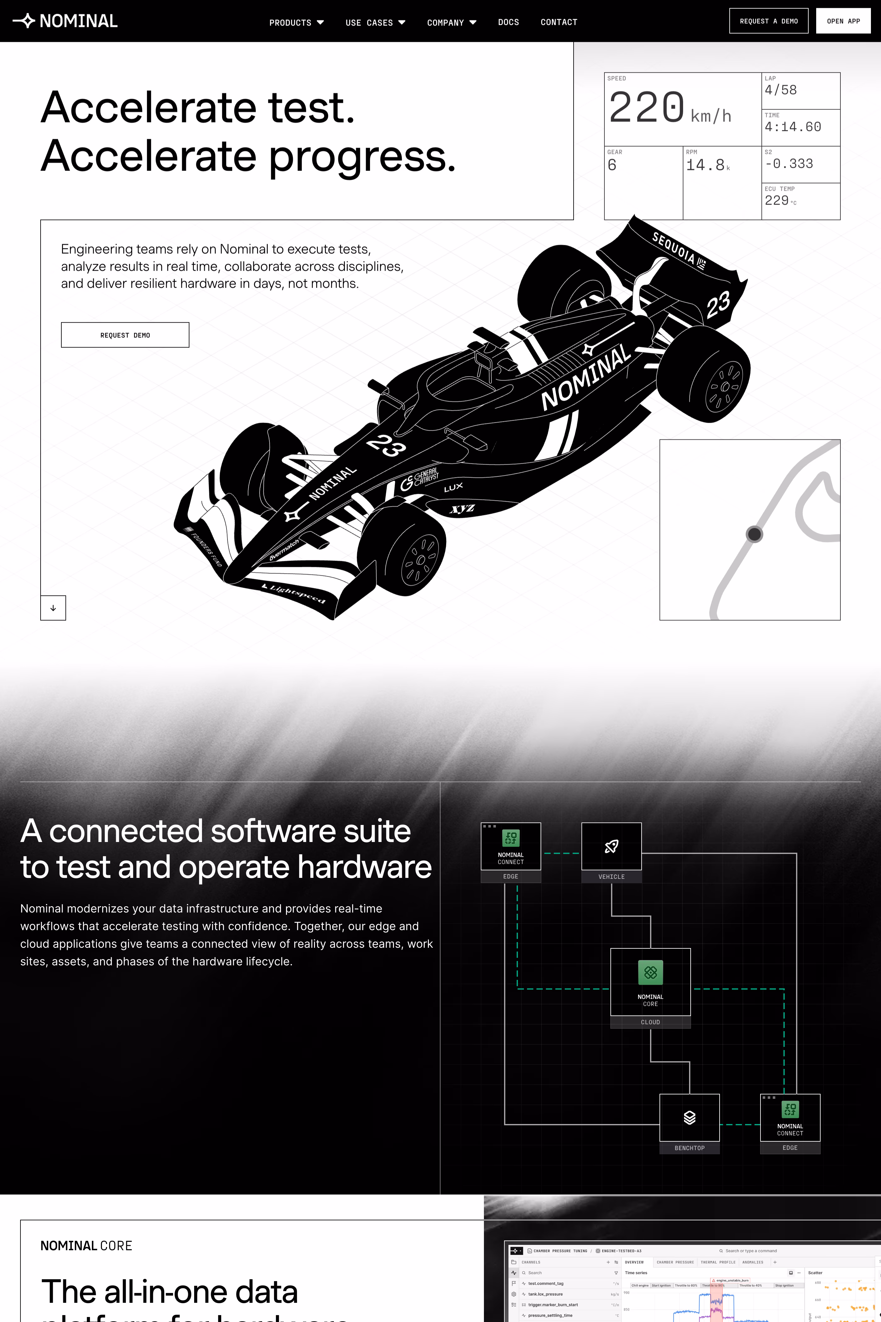 Nominal website screenshot