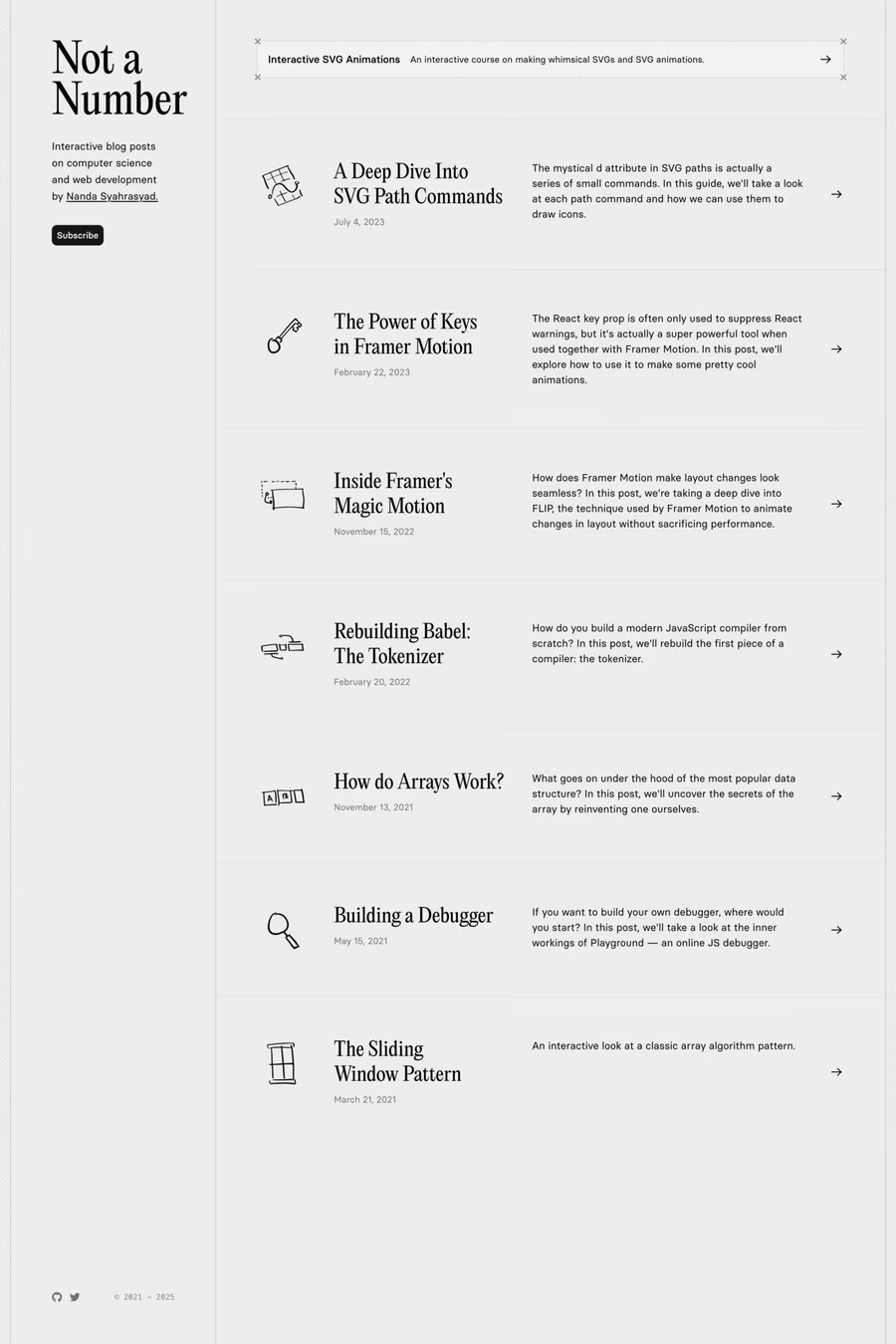 Not a Number website screenshot