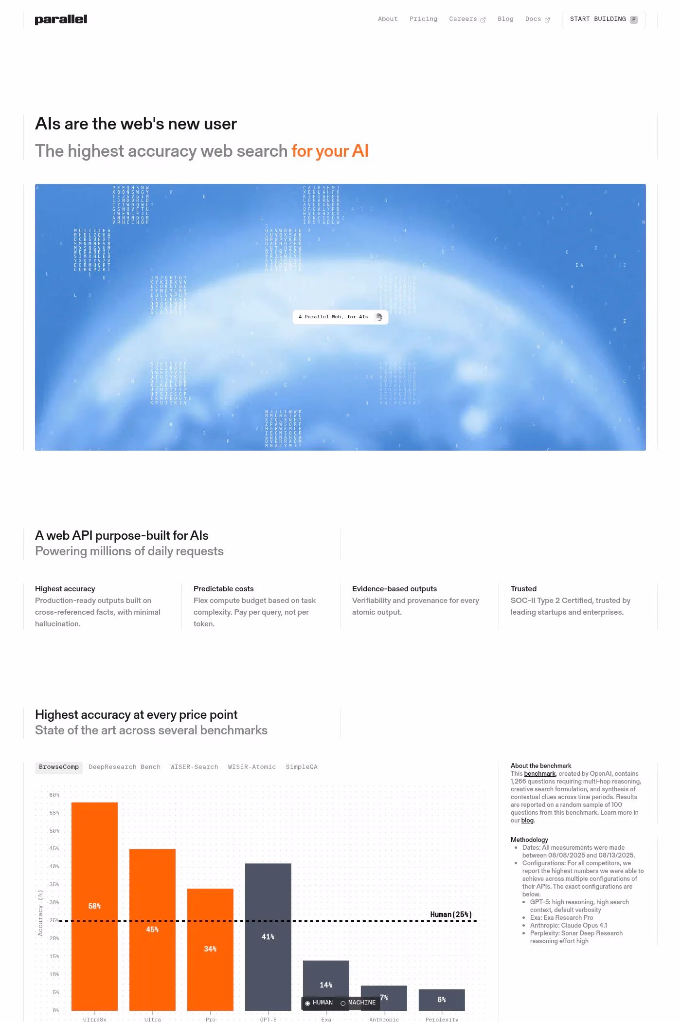 Parallel website screenshot