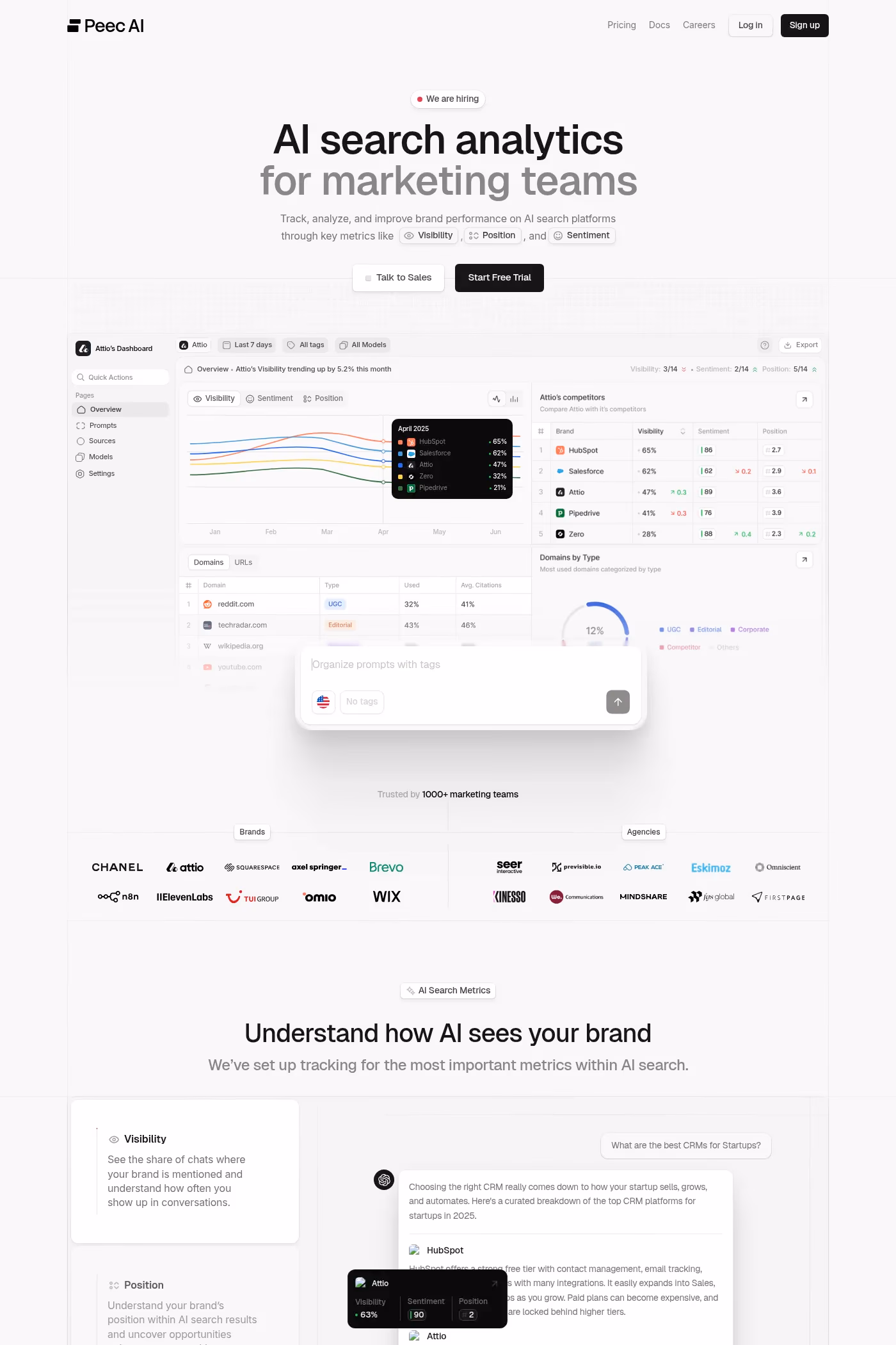 Peec AI website screenshot