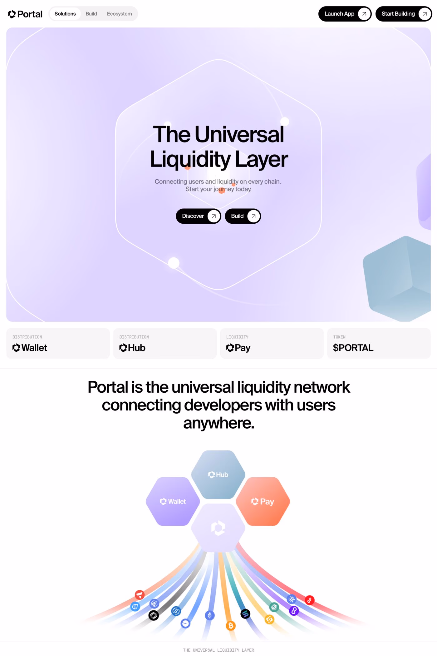 Porta website screenshot