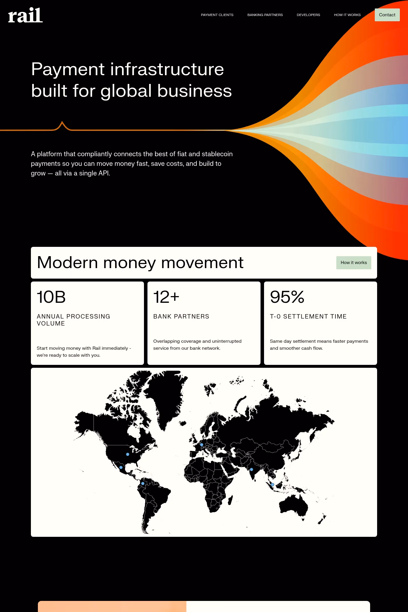 Rail website screenshot