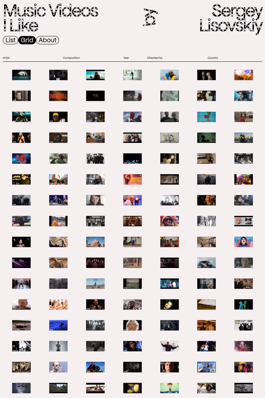 Music Videos I Like website screenshot