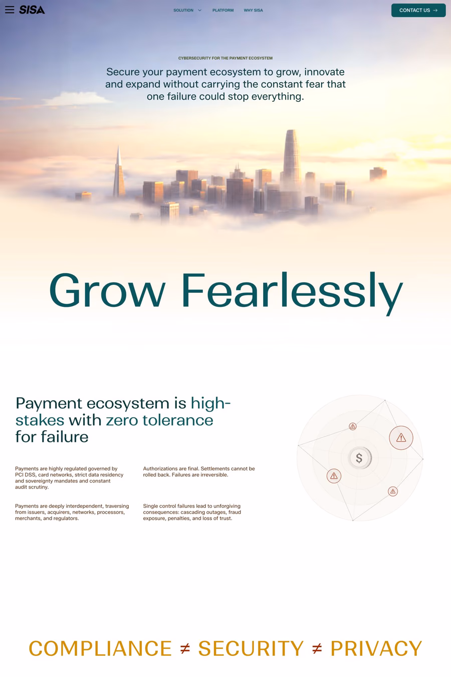 SISA website screenshot