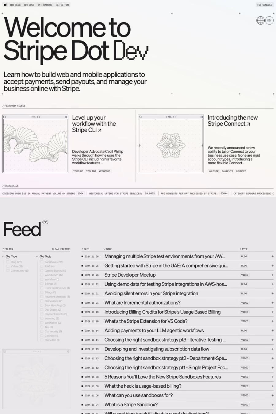Stripe Dev website screenshot